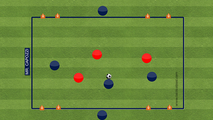 allenamento categoria pulcini gioco di posizione