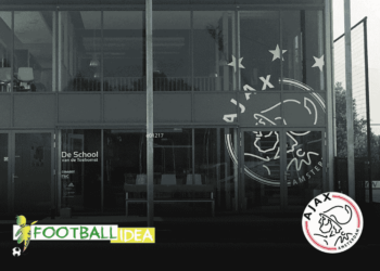metodologia Ajax