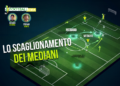 Principi in campo: scaglionamento dei mediani