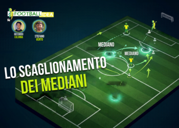 Principi in campo: scaglionamento dei mediani